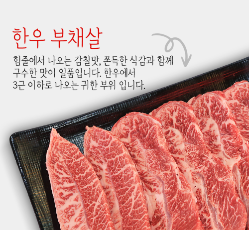 [25새단장]내장산정읍한우1+,1++ 부채살1kg(낙엽살)